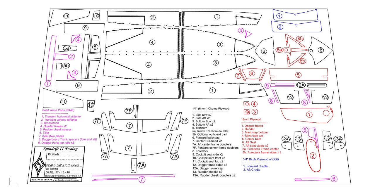 Spindrift 11 Nesting DXF Files