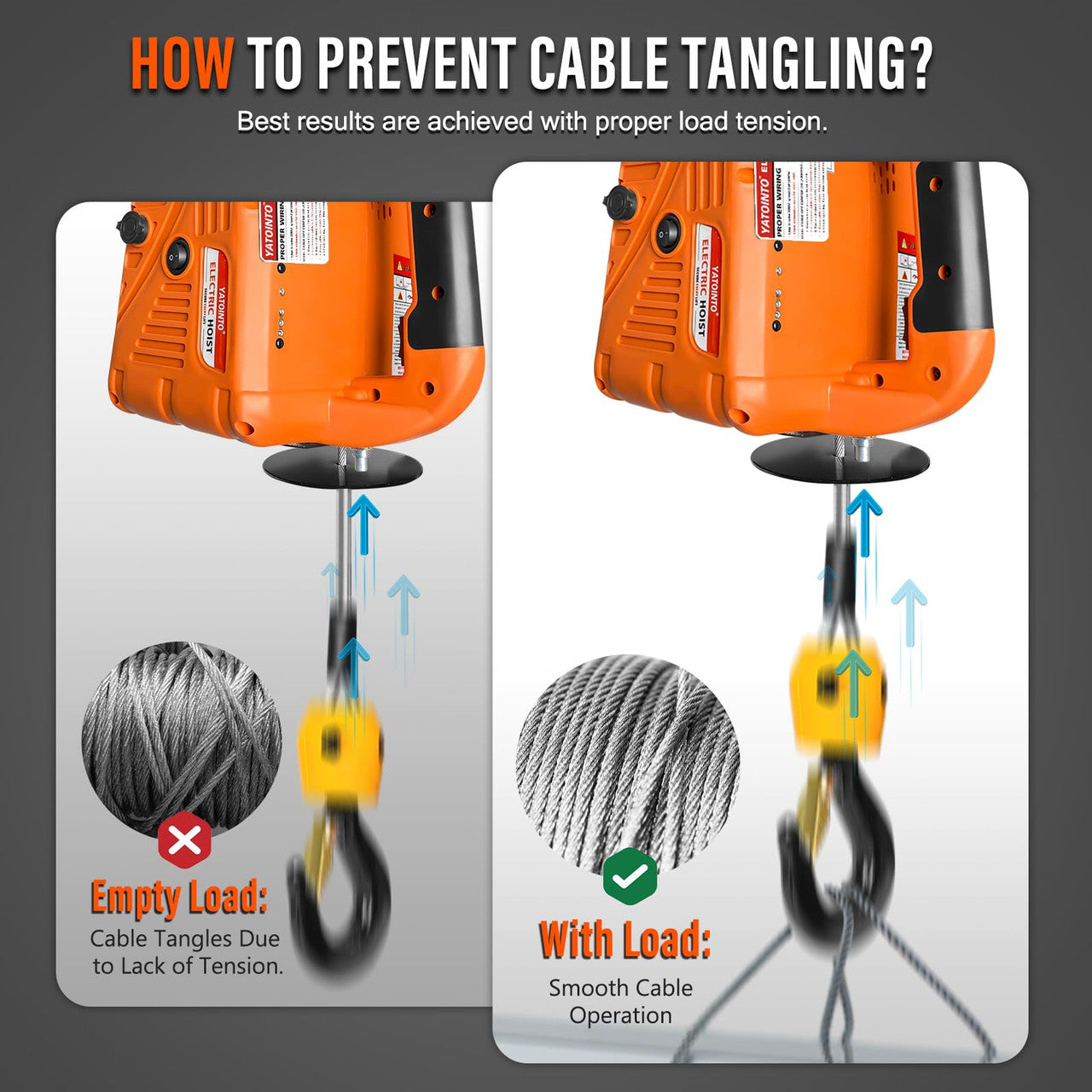 YATOINTO 3 in 1 Electric Hoist Winch, 1100lbs Portable Electric Power Winch with Wire and Wireless Remote Control, 120V Electric Hoist Crane, Overload Protection 25ft Lifting Height for Towing