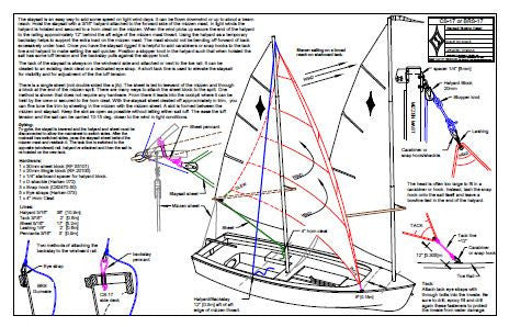 Core Sound 17 Plans (instant download)