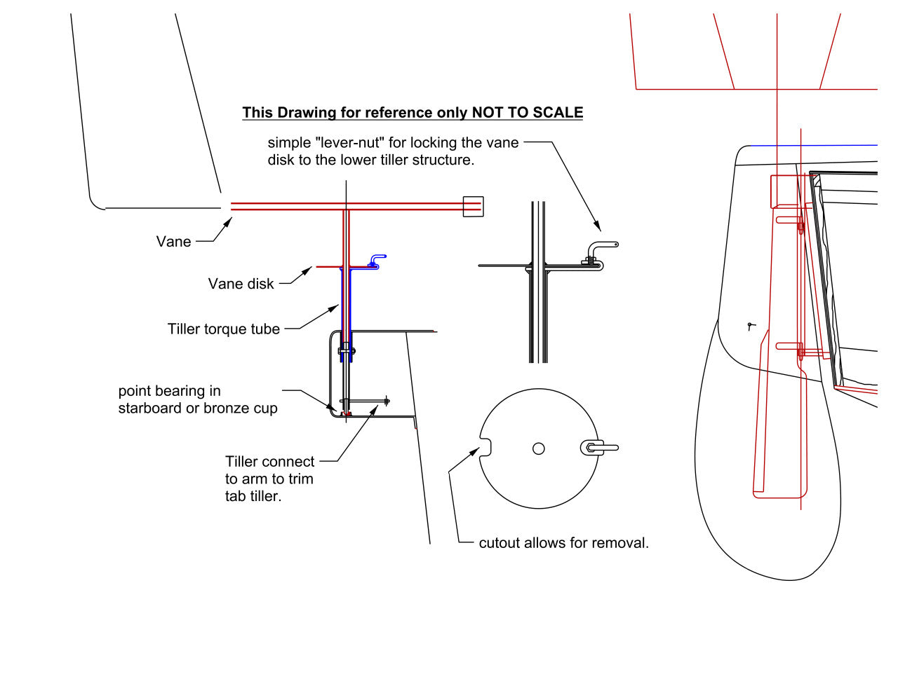 B&B Windvane Self Steering Plans