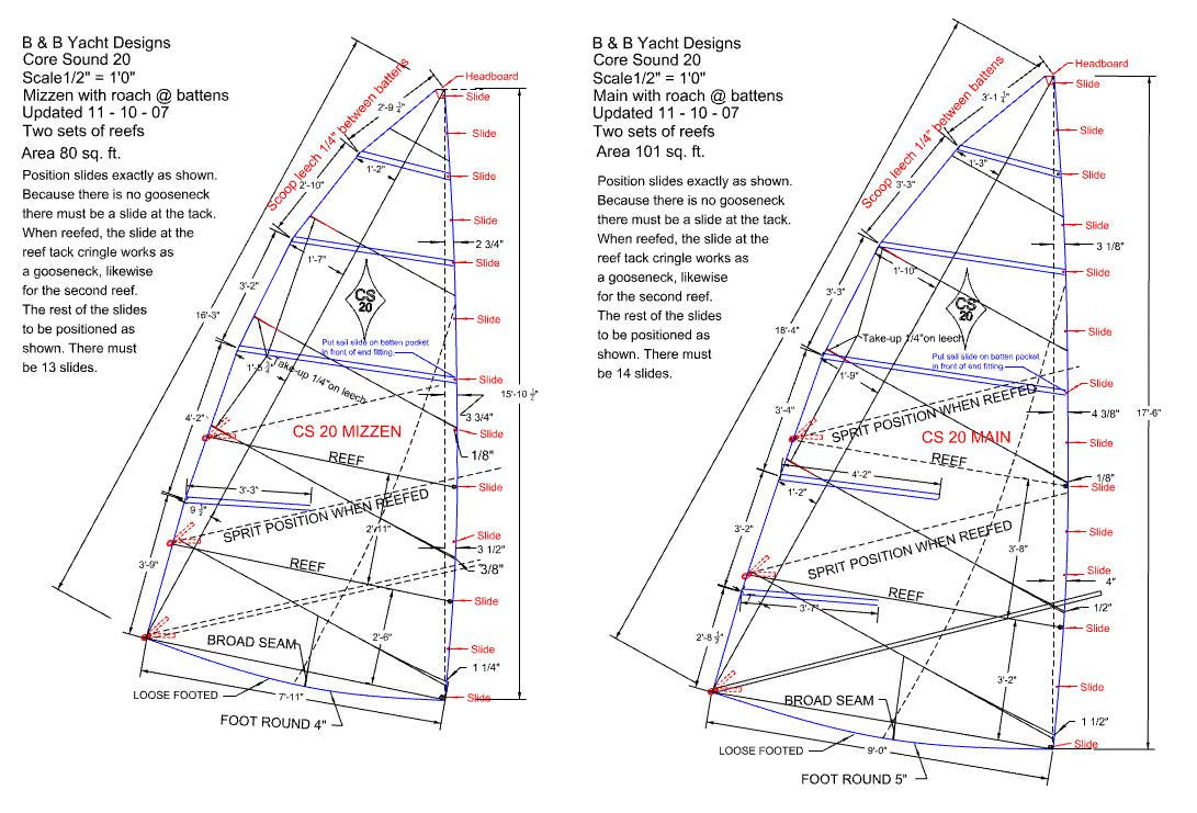 Core Sound 20 Sails