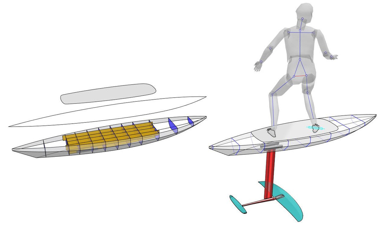 Spear CNC KIT