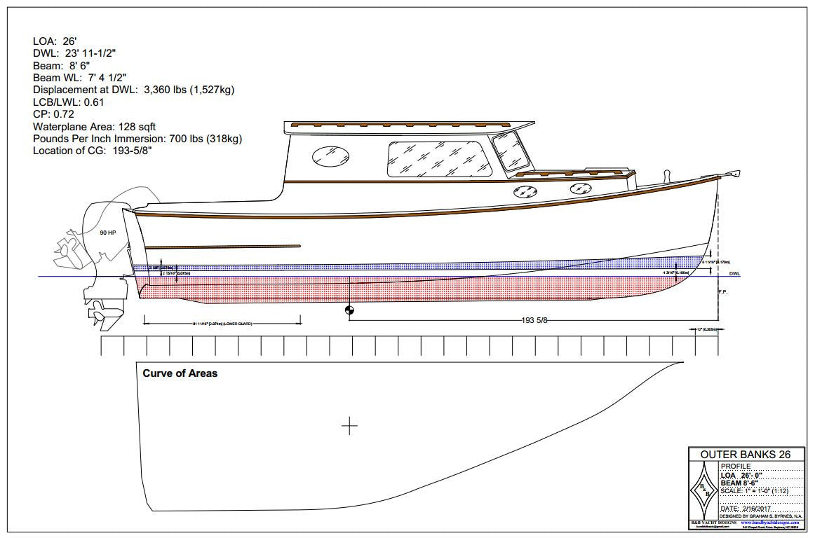 Outer Banks 26' Plans